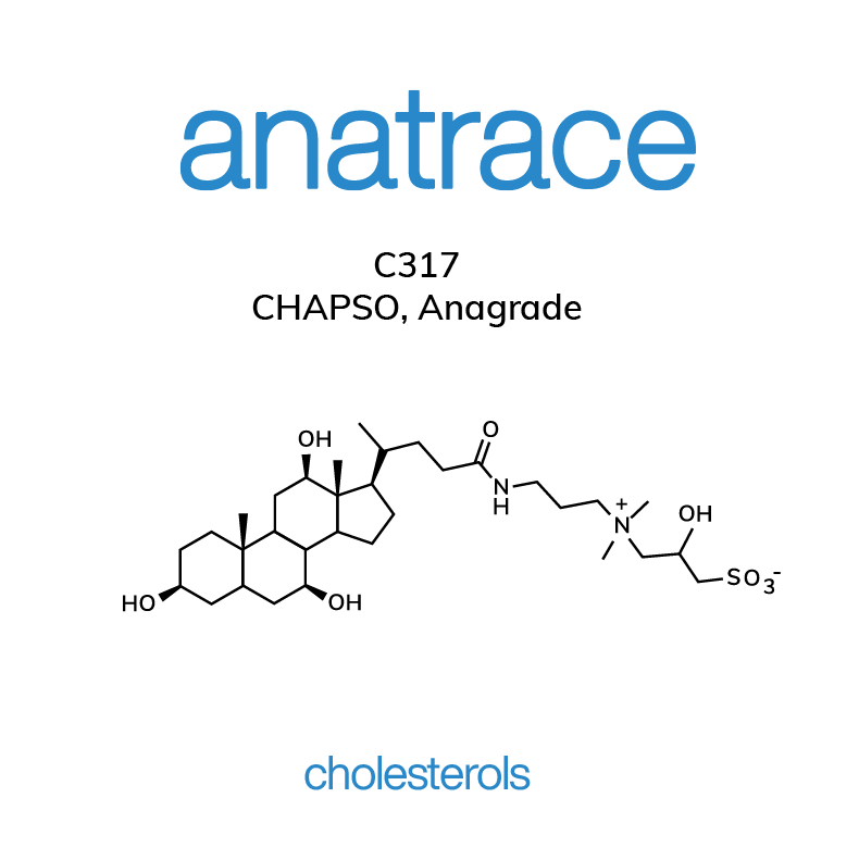 Anatrace.com