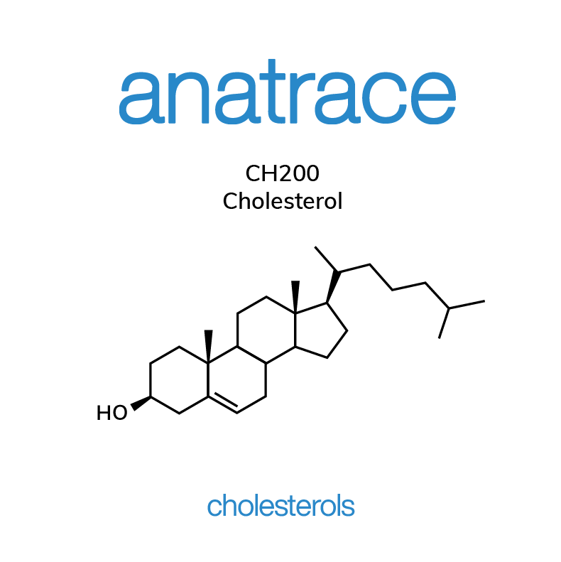 Ch200 Channel Anatrace.com